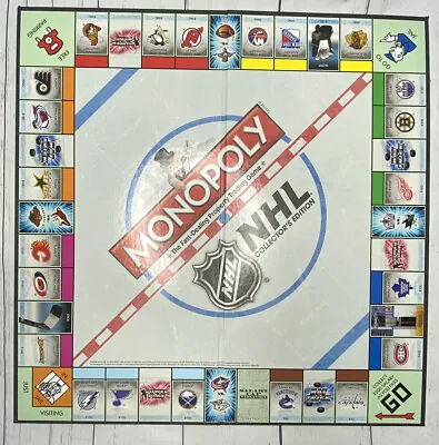 NHL Monopoly Collectors Edition Board ONLY • $7.99