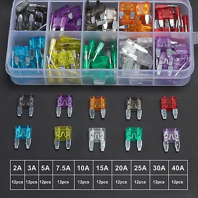 120pcs MINI Blade Fuse Assortment Auto Car Motorcycle SUV FUSES Kit APM ATM UTV • $5.49