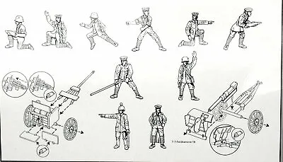 Hat Industrie WWI German Artillery & Crew - 1/72 Scale Model Kit - 8109 -1 Sprue • £4.25