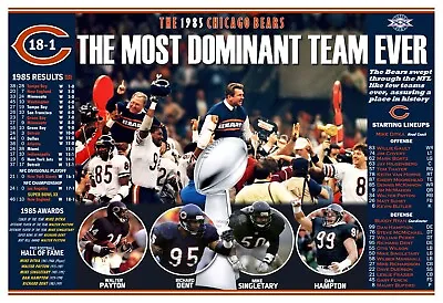 1985 SUPER BOWL CHAMPIONS CHICAGO BEARS 19”x13” COMMEMORATIVE POSTER • $19.95