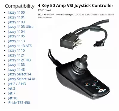 Call (JOYSTICK  FACTORY) VSI  2 / 2 HD CTLDC1270 • $419