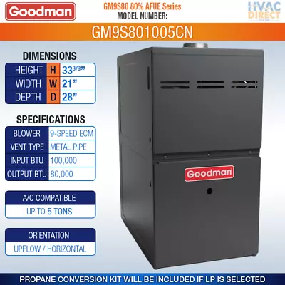 100000 BTU 80% Goodman 1 Stage Natural Gas Or Propane/LP Furnace GM9S80/GC9S80 • $1214