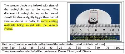  Round  Vacuum Chucks For KW-4A Spin Coater/Piece • $210