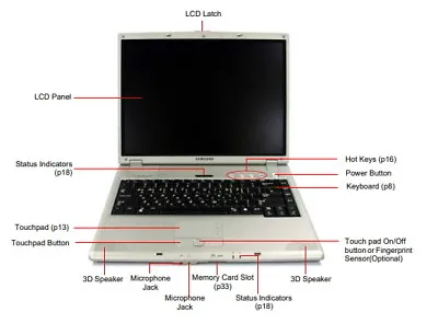 Samsung NP-X20-C000/SUK Laptop Computer SPARES/Repair • £20