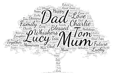 Personalised A6 Wordcloud Family Tree Print Only Wall Art Gift • £4.99