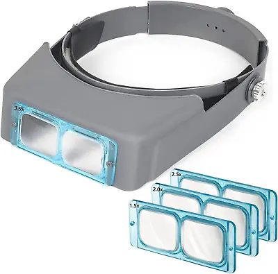 SUNJOYCO Head Mount Magnifier Professional Jeweler Loupe Headband Magnifying Gl • $36.24