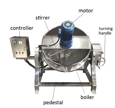100L / 26.5 Gal Steam Jacketed Kettle With Scraper Incline Boiler Stainless Pot • $3289.06