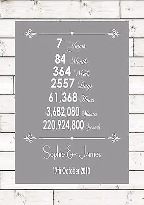 Anniversary Wool Seven 7 7th Years Year Wedding Personalised A4 Print Gift Art • £6.55
