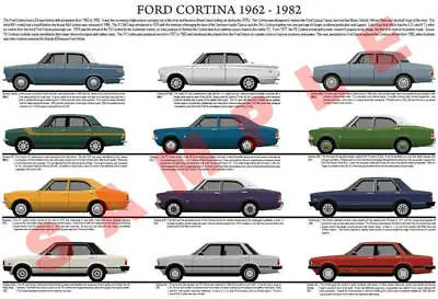 £31.57 • Buy Aussie Ford Cortina Production History Poster 440 GT XLE 1962 - 1982