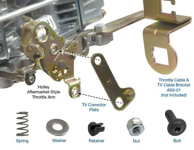 700R4 AOD TV Cable Corrector Kit For Holley Carburetors (Sonnax AS4-04K)(80-93) • $28.94