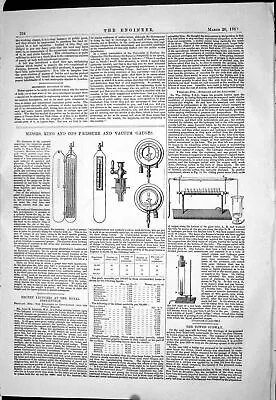 $28 • Buy Old 1869 King Company Pressure Vaccum Gauges Instruments Population E Victorian