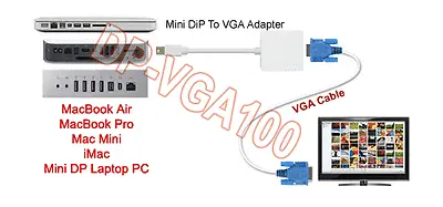 New Thunderbolt To VGA Adapter Cable For Macbook Air IMac • $7.85