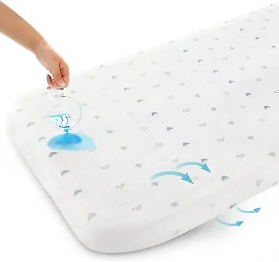 Baby Foam Bassinet Mattress Pad With Removable Zippered Cover Multi-Size Opt • $35.99
