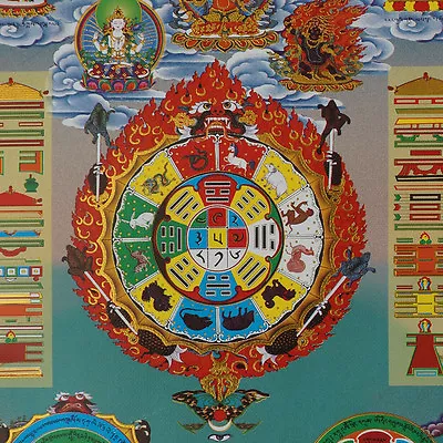 14  BROCADED SCROLL TIBETAN FENG SHUI THANGKA: MANJUSHRI MANDALA OF 12 ZODIACs = • $18.69