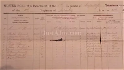 Charleston SC 1867 Muster Roll - Occupation - ALL NAMES IN LISTING! • $280