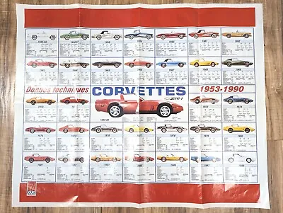 Vintage Corvette Tech Technical Data Poster 1953-1990 21  X 25  Chevrolet French • $14.56