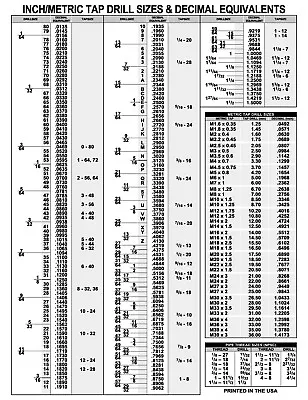 Decimal Chart INCH/METRIC TAP DRILL SIZES Equivalents 18 X 24 Laminated • $18.99