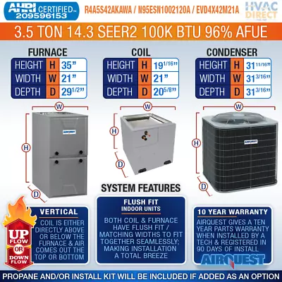 3.5 Ton 14.3-14.5 SEER2 96% 100K BTU ACiQ NG/LP Gas Furnace AC Split System Kit • $3990