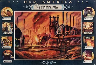 Vintage Educational Poster – Our America Series #1 From Iron Ore To Finished Ste • $250