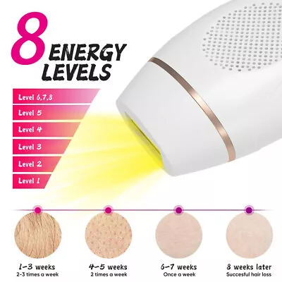 $34.39 • Buy 900000 IPL 5 Modes Laser Hair Removal Epilator Permanent Body Machine Face Leg
