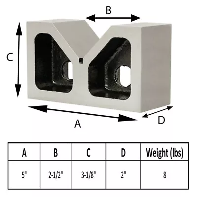 A Pair Of 5  CAST IRON PAIR JUMBO V-BLOCKS GROUND  • $39.50