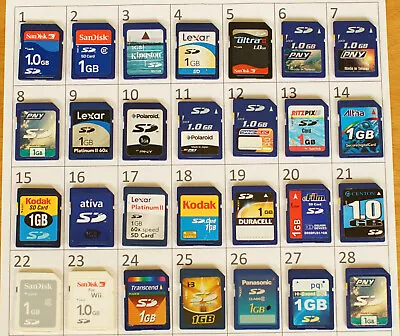 1x Brand Name 1GB SD Memory Card For Your Vintage Camera AU Stock #1 • $14.90