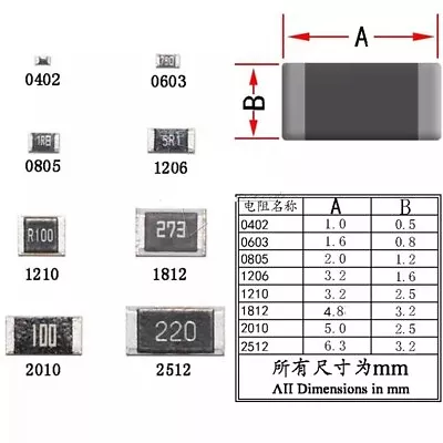 200pcs 1.5K Ohm 152 1/8Watt 0.125W 5% 0805(2012) 2*1.2mm SMD Chip Resistors • $1.25