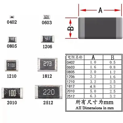 200pcs 2 Ohm Ω 2R0 1/10Watt 0.1W 5% 0603(1608) 1.6*0.8mm SMD Chip Resistors • $1.65