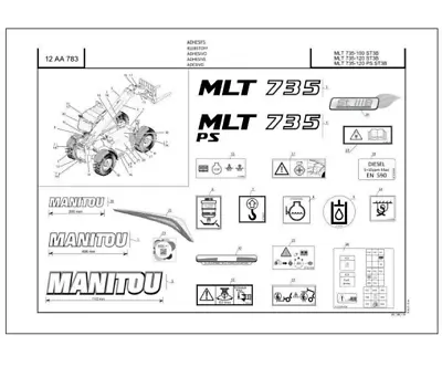 Manitou MLT735-120 ST3B Parts Catalog • £29.99