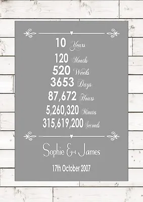 Anniversary Tin 10 10th Ten Tenth Years Year Wedding Personalised Word A4 Print  • £6.55