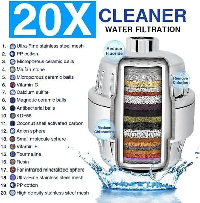 NEW Shower Head Filter Bath Hard Water Softener Chlorine Purifier 20 Stage AUS . • $30.95