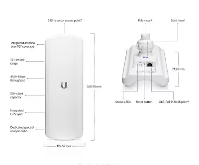 Ubiquiti LAP-GPS-US Liteap GPS 5GHz Airmax • $99