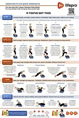 Whole Body Vibration Plate Workout Poster - Comprehensive Vibration Plate Exe... • $44.92
