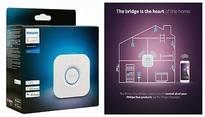 Philips Hue Bridge - Control Up To 50 Lights  Alexa Apple HomeKit Ok Google New • $90