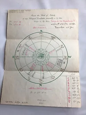 1907 Vintage Typewritten Letter Zodiac Horoscope Chart Astrology DrWilmer Creely • $75