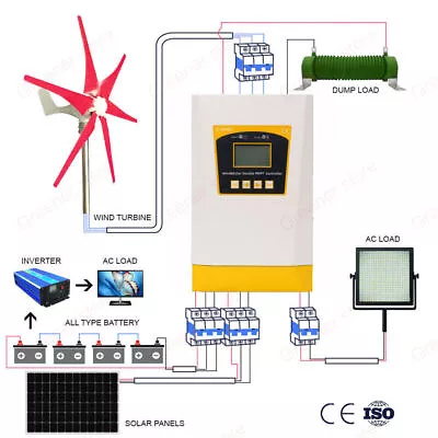 3000W MPPT Hybrid Solar Wind Turbine Charge Controller 12V / 24V /48V • £189