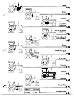 David Brown Dealers 885 990 995 996 12101212 Parts Manual • £31