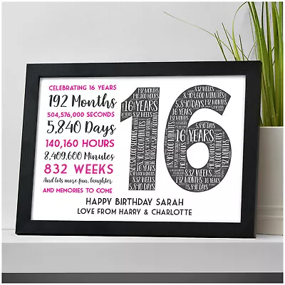 PERSONALISED 13th 16th 18th 21st 30th Birthday Gifts For Girls Her Daughter Mum • £4.95