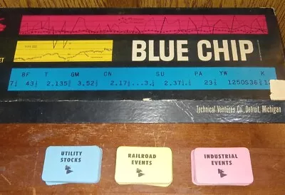 VtG 1958 Blue Chip Game Of The Stock Market Replacement Stocks & Events ONLY • $14.95