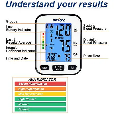 SEJOY Digital Wrist Blood Pressure Monitor Heart Rate Monitor Cuff BP Machine • $24.50