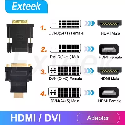 HDMI Male Plug To DVI Female Socket Adapter Converter Gold Plated • $3.60