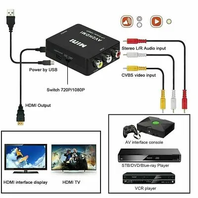 RCA AV To HDMI HD Converter Composite CVBS Video Adapter Wii NES SNES • $6.97