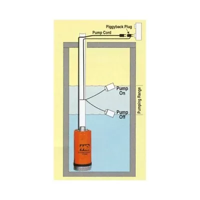 MultiQuip SW1 Water Level Single Float Switch For 120V Pumps • $133.99