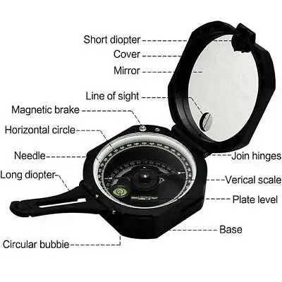 Pocket Transit Plastic M2 Compass Black Green Compass Gift • $22.59