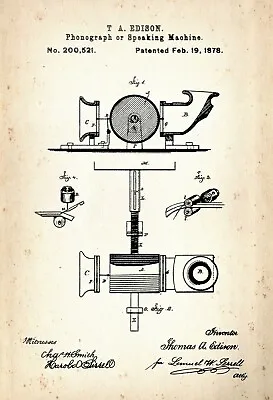 9617.Decoration Poster.Home Wall.Room Art Decor.Edison Early Phonograph Patent • $35