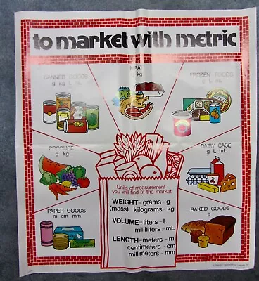 Vintage CAMPBELL SOUP 1977 To Market With Metric Print POSTER 22  X 24  • $4.99