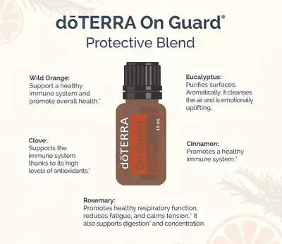 DoTERRA On Guard 15ml Protective Therapeutic Essential Oil Immunity Blend • $47