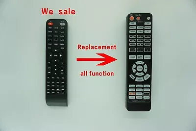 Remote Control For Epson Powelite Home Cinema 3600E 3LCD Home Theater Projector • $22.53