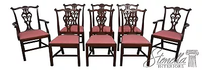 L63825EC: Set Of 8 BAKER Or KITTINGER Quality Mahogany Dining Room Chairs • $3195