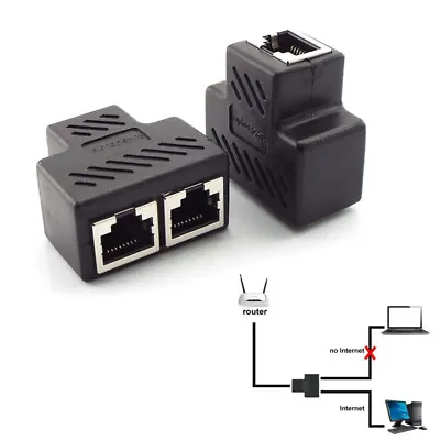 RJ45 Splitter Adapter Ethernet Cable 1-2 Way Dual Female Port Network Connector • $3.29